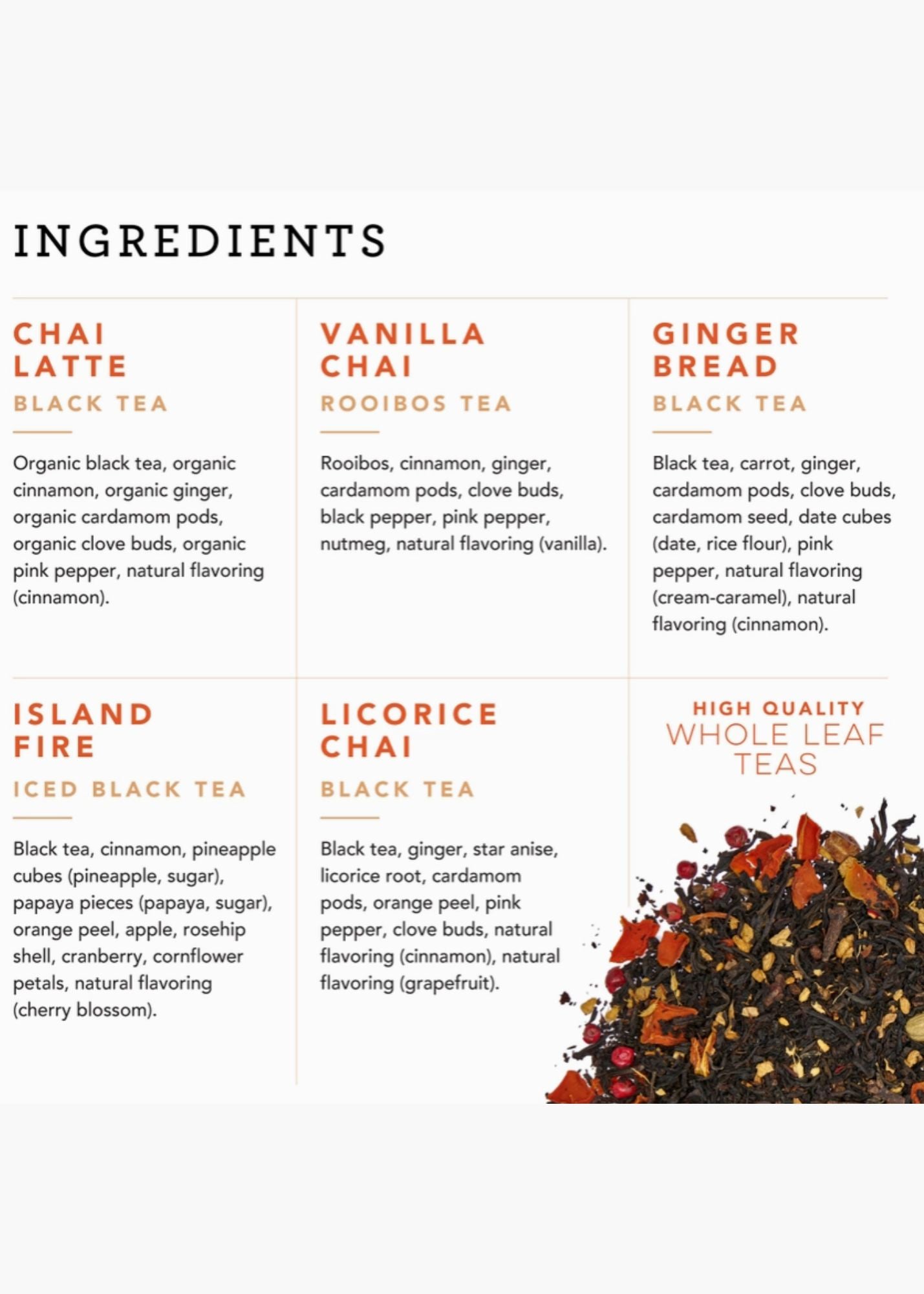 Chai Loose Leaf Tea Sampler Gift Set Gifts